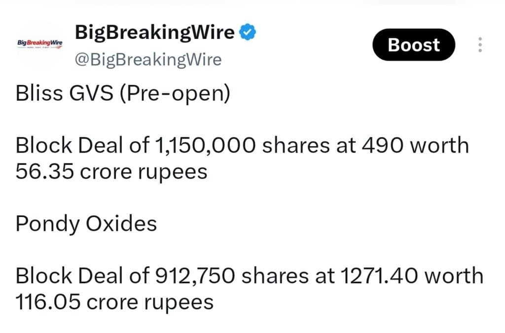 FIIs sold 1350 cr, DIIs bought 2801 cr