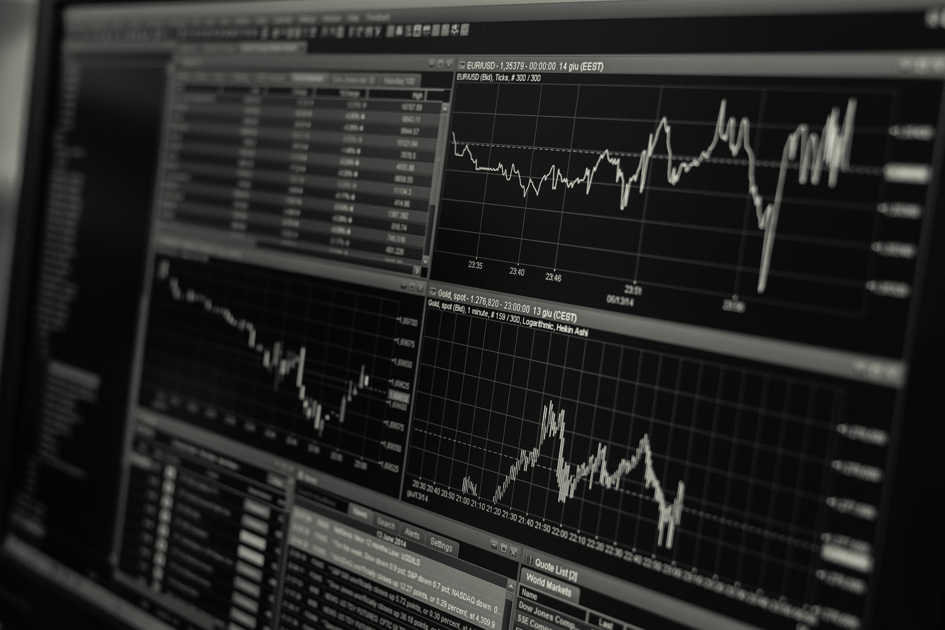 India’s Economic Snapshot: CPI Uptick, Financial Indicators Shift, and Industrial Production Declines