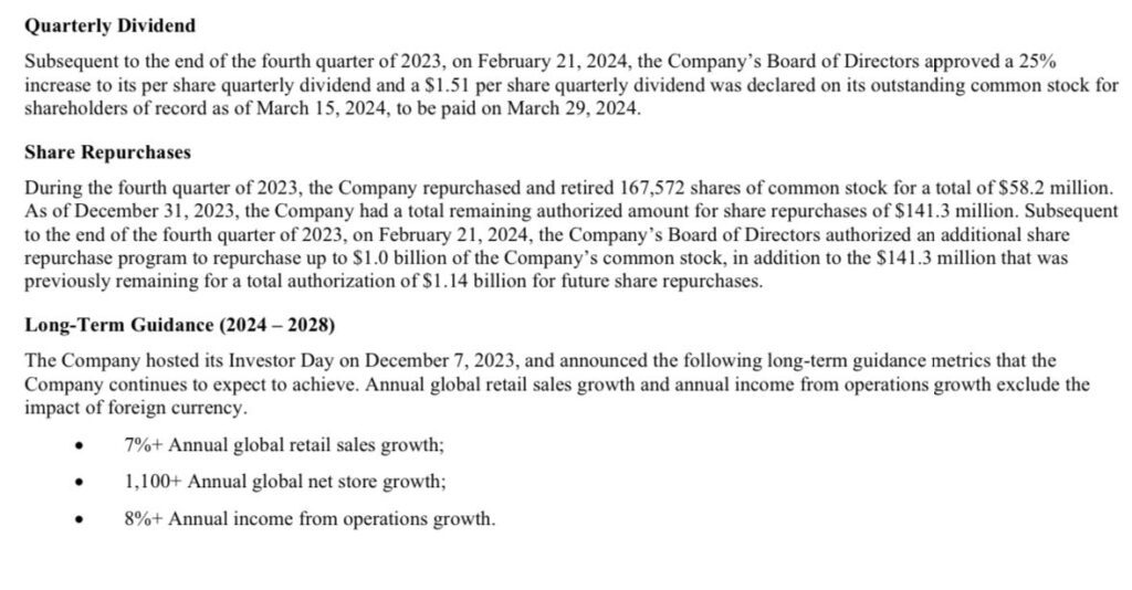 Domino's Pizza: Steady Growth, Surpassing Expectations with Q4 Performance and Strategic Initiatives