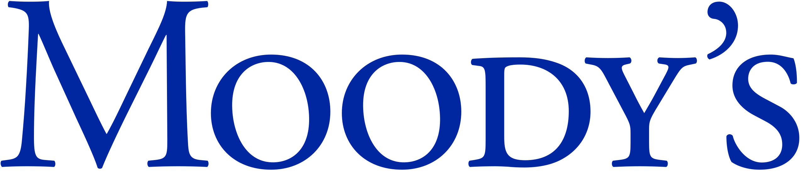 Moody's Upgrades India's Economic Outlook: 2024 GDP Growth Raised to 6.8%, Anticipates Continued Strong Performance