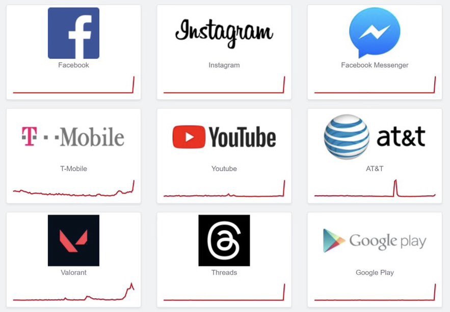 Internet Widespread Outages: Facebook, Instagram, YouTube, Google, and More Affected