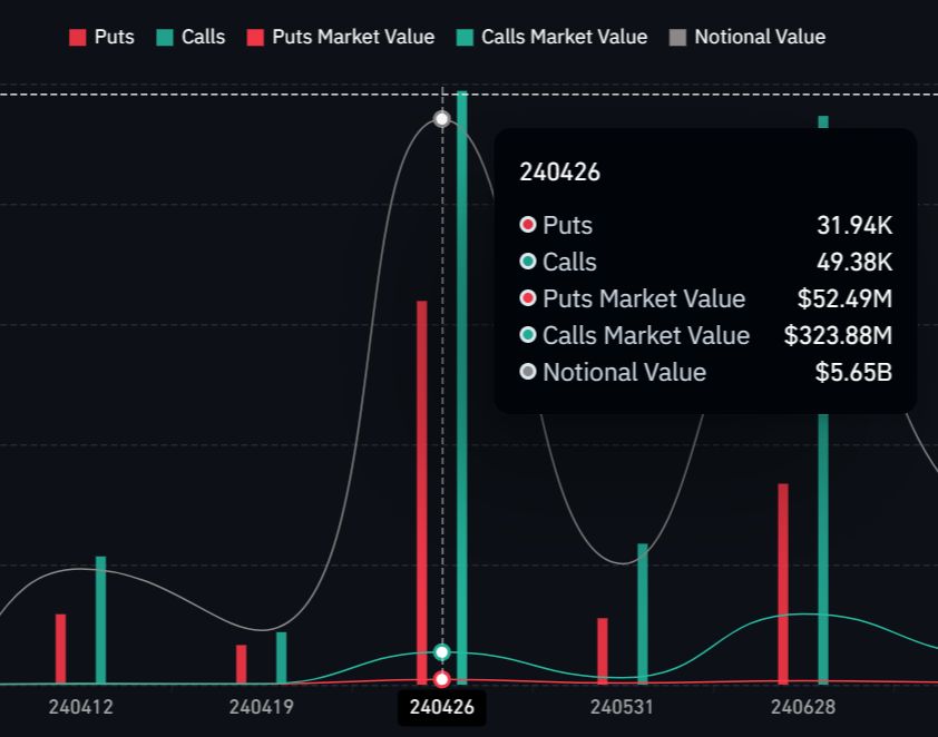 Bitcoin Soars to $71,000, Reclaiming April's High Ground