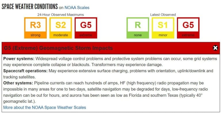 Geomagnetic Storm Reaches Extreme G5 Level: First Time in 21 Years