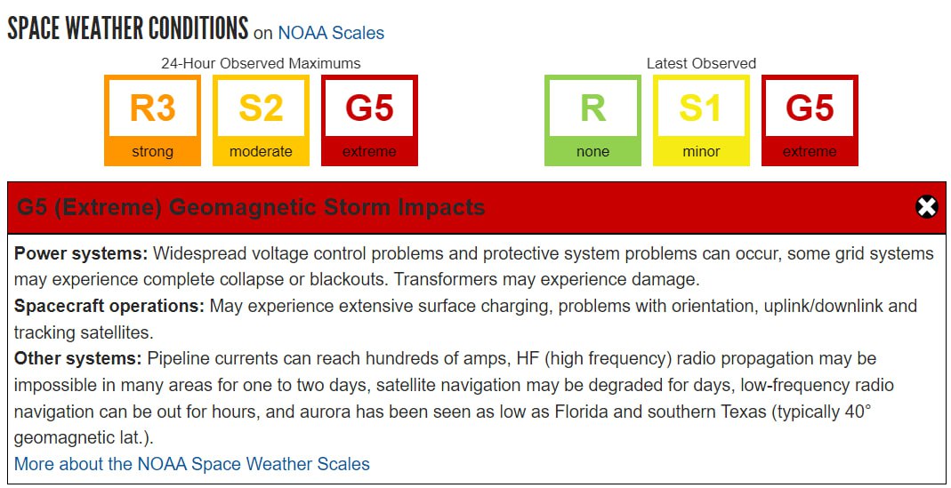 Geomagnetic Storm Reaches Extreme G5 Level: First Time in 21 Years