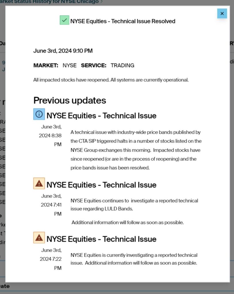 Technical Issue Causes Multiple Volatility Trading Halts on NYSE; Investigation Underway