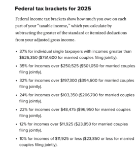 Updated Federal Tax Brackets for 2025: A Simplified Breakdown