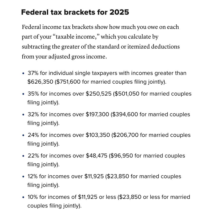 Updated Federal Tax Brackets for 2025: A Simplified Breakdown