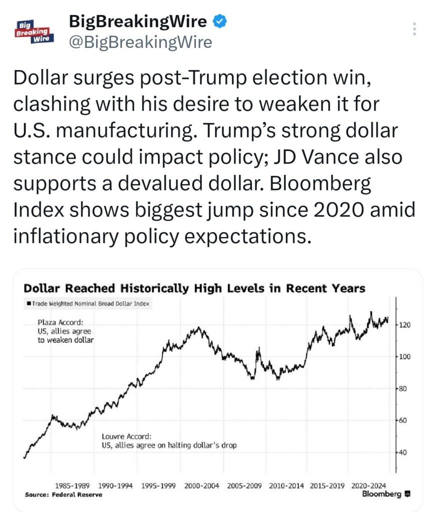 FOMC Preview: November Meeting – Morgan Stanley, Trump Victory Means Fewer Fed Cuts: Nomura, Fed May Revise Assumptions in December If Republicans Gain Control of Both Congressional Chambers – Nick Timiraos