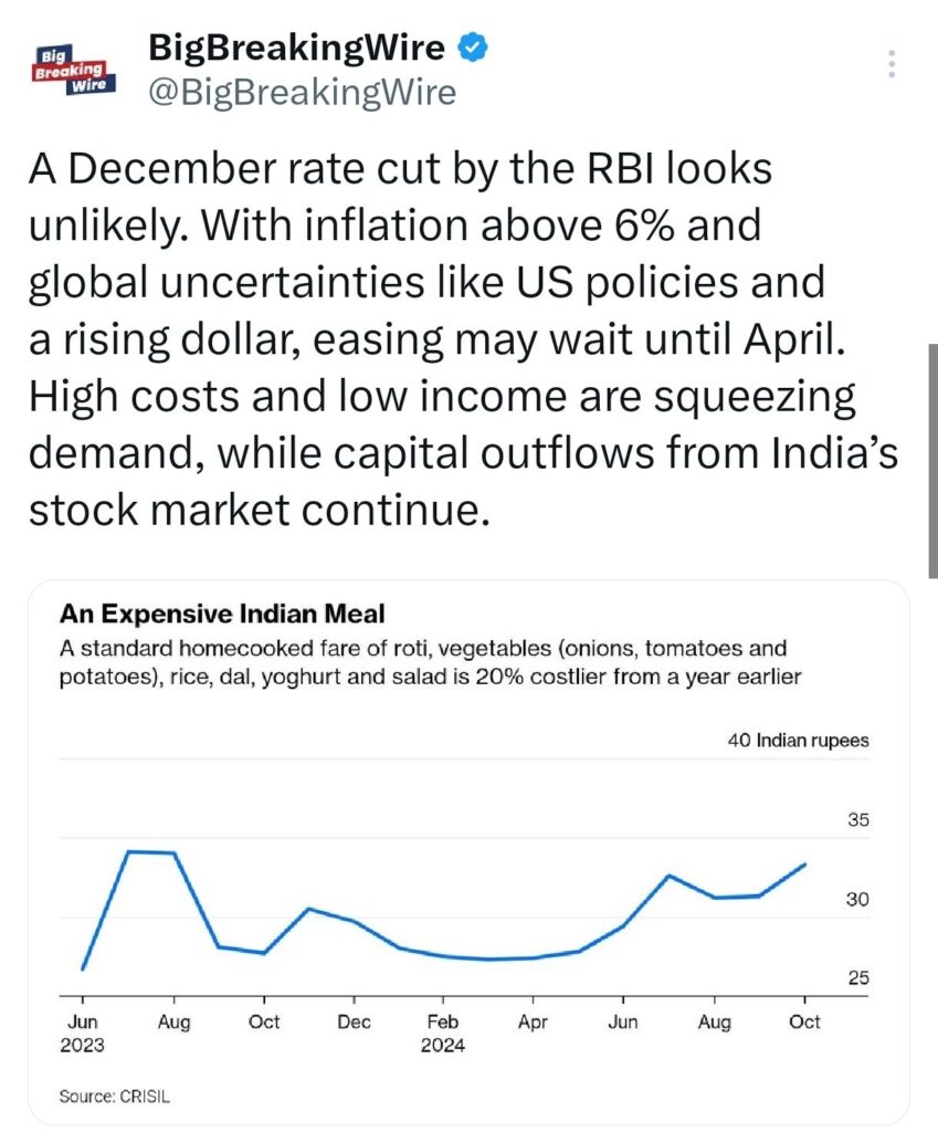 October 2024: Mutual Funds Hold Record Cash Reserves Amid Market Weakness