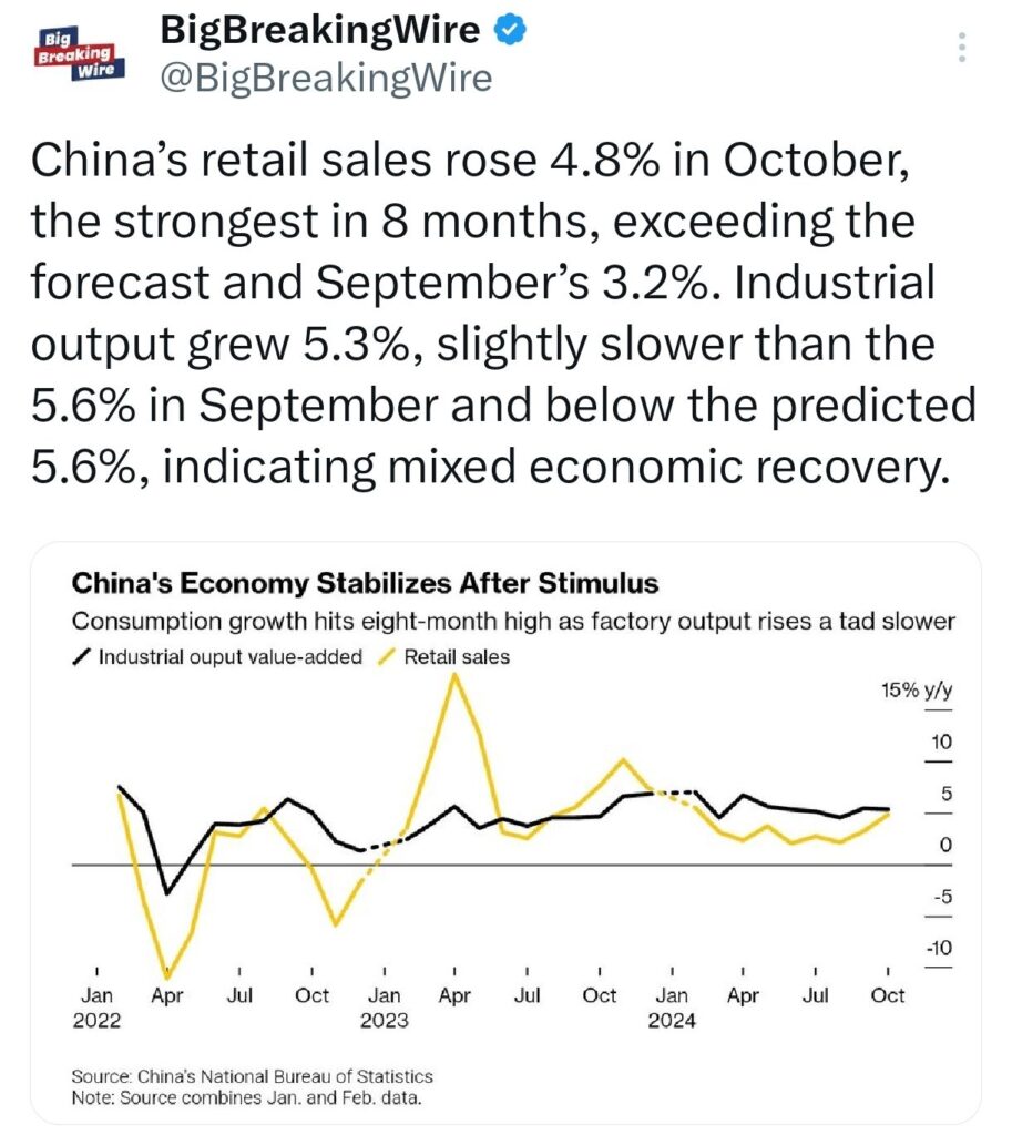 CLSA Overweights India Amid China's Struggles, While Citi Downgrades Indian Equities Over Slower Earnings Growth