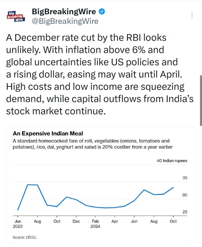 India's Economy in a Sweet Spot: Moody's Projects 7.2% Growth for 2024, Goldman Sachs Sees 6.3% Growth in 2025, Below Consensus