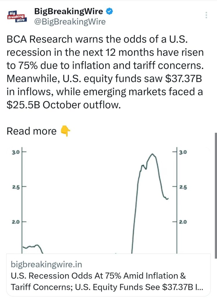 Economy in Charts: Asian Markets Slide as China’s Economic Support Falls Short; Indian Rupee Hits Record Low, Tesla Shorts Lose $5.2B, S&P 500 Hits Best Election Year in 88 Years