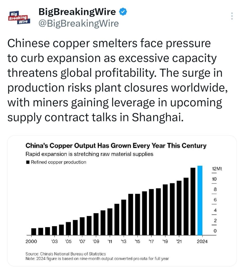 Economy in Charts: Asian Markets Slide as China’s Economic Support Falls Short; Indian Rupee Hits Record Low, Tesla Shorts Lose $5.2B, S&P 500 Hits Best Election Year in 88 Years