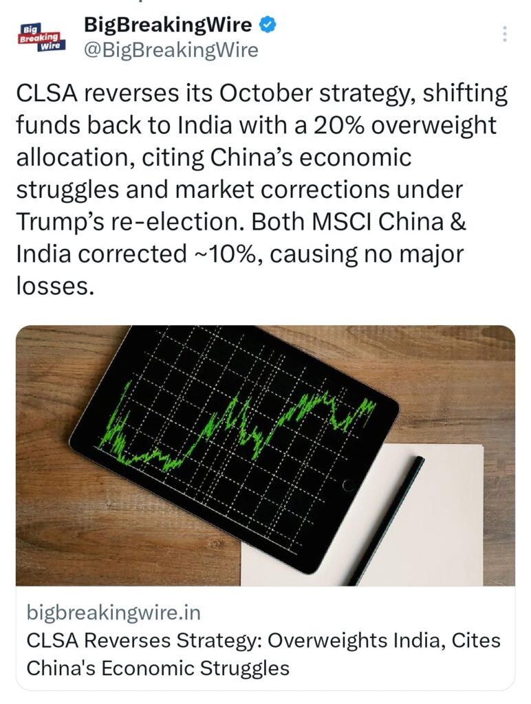 Brokerage Reports: CLSA on India Strategy, DLF, HAL, Fusion Fin; JPM on Honasa, City Gas; Jefferies on Thermax, HAL: DLF TP Rs. 870, HAL Rs. 5,500, Honasa Rs. 330, Fusion Fin Rs. 155, Thermax Rs. 3,700.