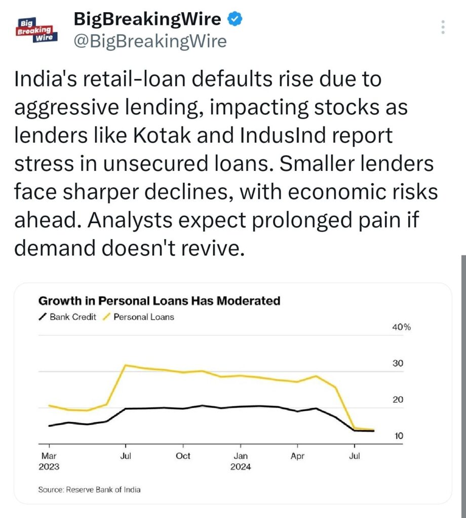 India's Economy in a Sweet Spot: Moody's Projects 7.2% Growth for 2024, Goldman Sachs Sees 6.3% Growth in 2025, Below Consensus