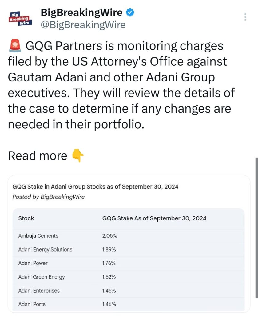 Gautam Adani and Executives Indicted in $250 Million Bribery and Fraud Scheme to Secure Solar Contracts