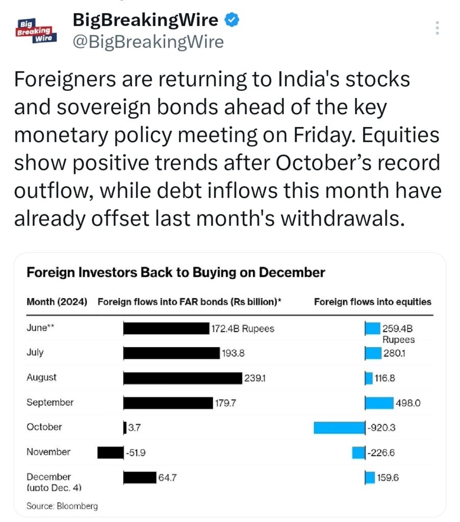 Morgan Stanley’s India Strategy: Sensex Target of 93,000 by 2025, With Strong Sector Preferences