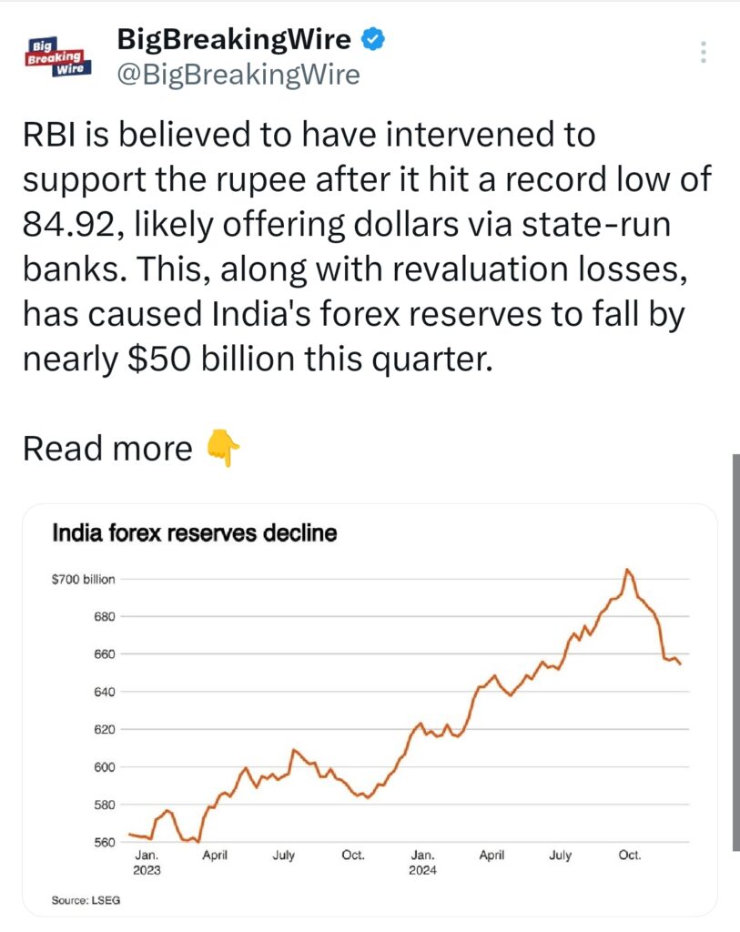 India's Trade Deficit Soars to $37.8 Billion in November, Weighing on Currency