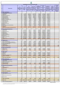 Equity Mutual Fund Inflows in November 2024: ₹35,927 Crore, Down 14.1%; Large-Cap Funds Down 26.3%, Small-Cap Funds Up 9%, ETFs Fall by 89.5%