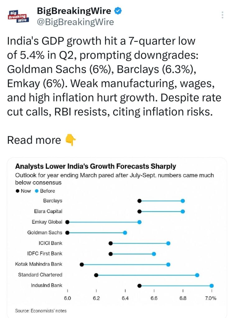 Jefferies Report: India's Central Government Set for 25% Surge in Capital Expenditure, Focused on Infrastructure and Long-Term Growth