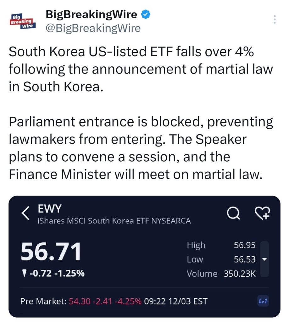 South Korean President Yoon Declares Martial Law Amid Political Tensions and Allegations of Authoritarianism