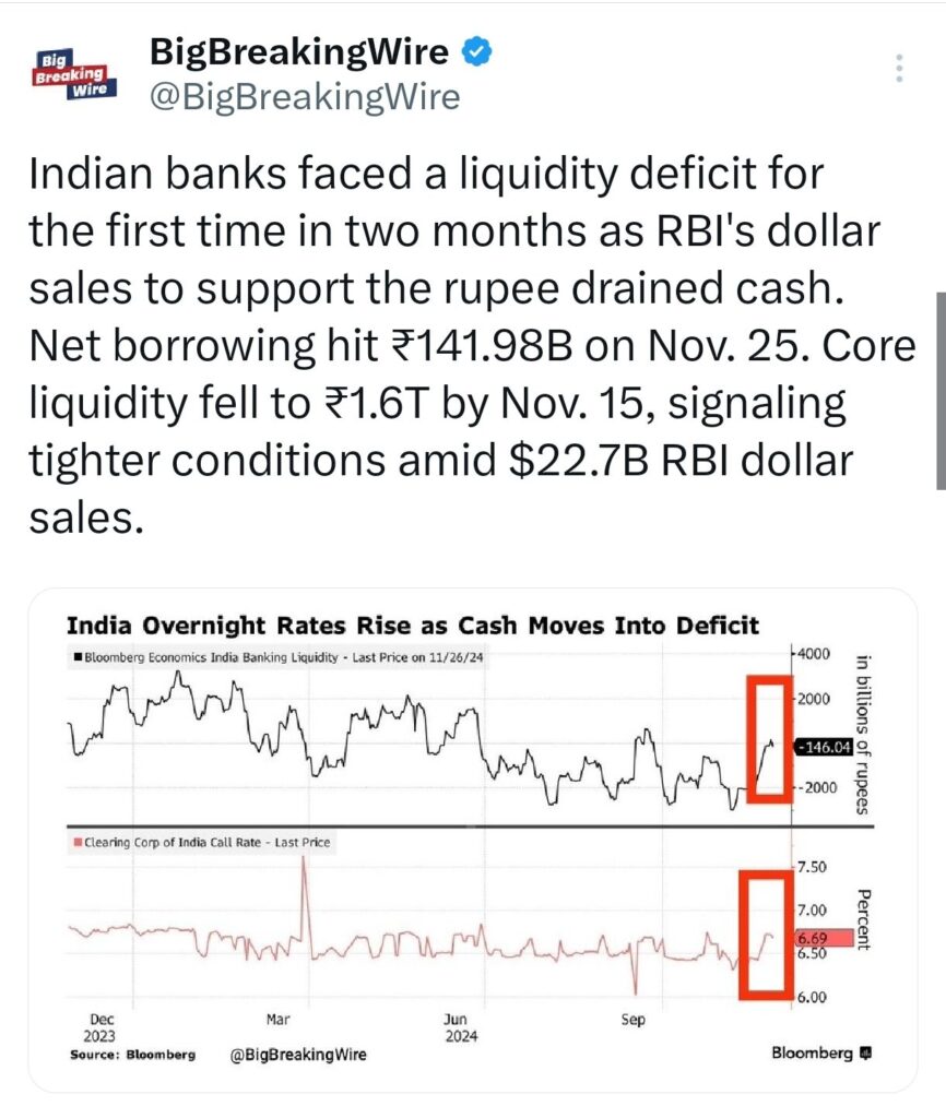 UBS Cautious on Indian Banks & NBFCs Amid Rising NPL Risks; Cuts Targets for IndusInd Bank , Axis Bank, AU SFB