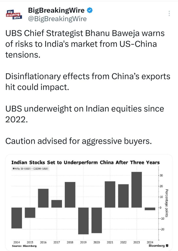 UBS Cautious on Indian Banks & NBFCs Amid Rising NPL Risks; Cuts Targets for IndusInd Bank , Axis Bank, AU SFB