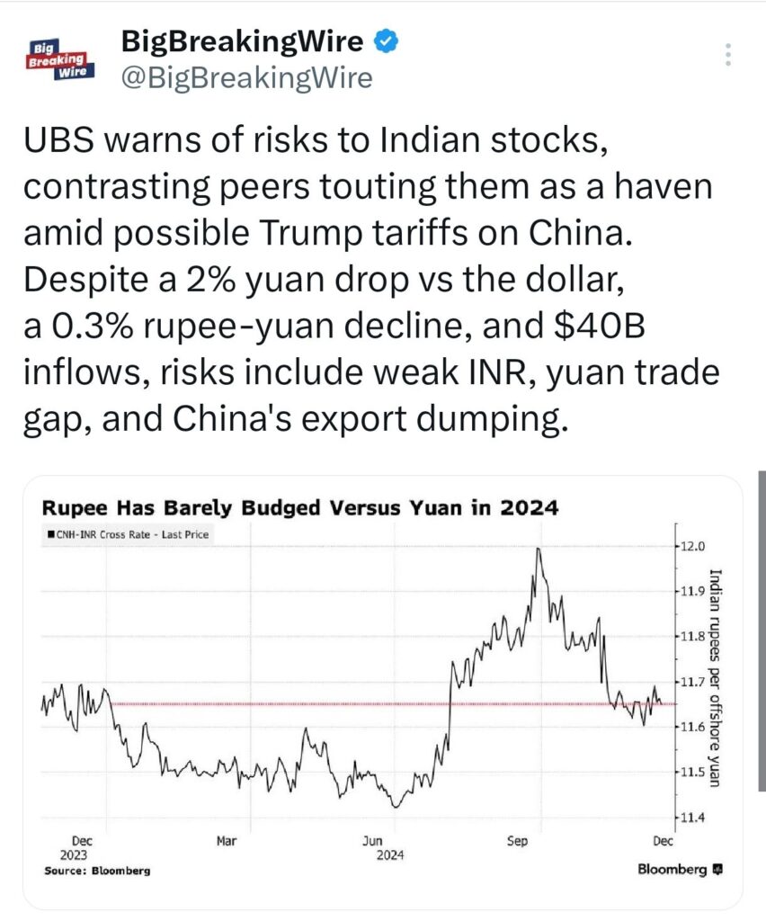 UBS Cautious on Indian Banks & NBFCs Amid Rising NPL Risks; Cuts Targets for IndusInd Bank , Axis Bank, AU SFB