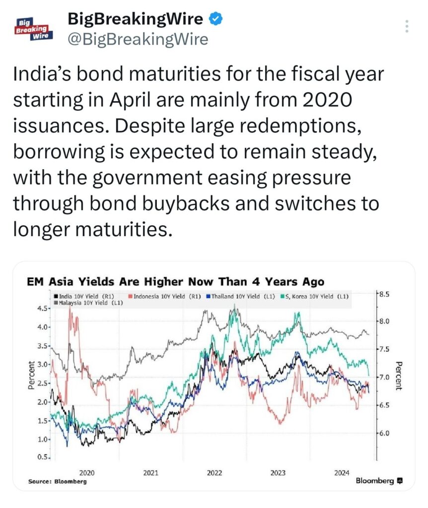 India's Private Sector Sees Strong Growth in December, Boosted by Services and Manufacturing