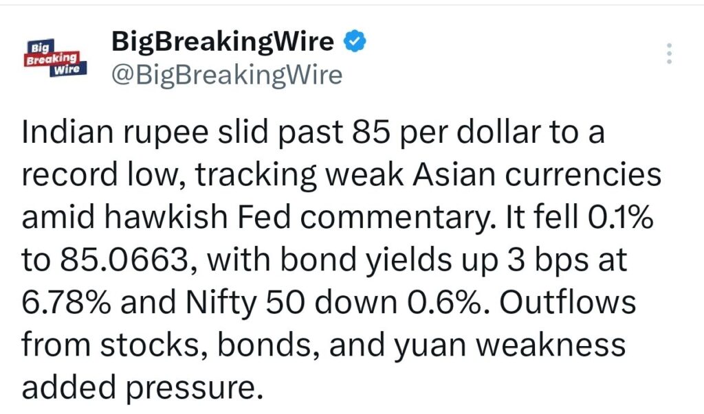 Fed Cuts Interest Rates by 25 Basis Points, Signals Cautious Approach on Future Rate Hikes