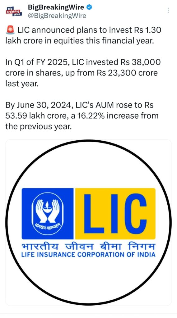 LIC Reports 14.64% Growth in New Business Premiums for 2024