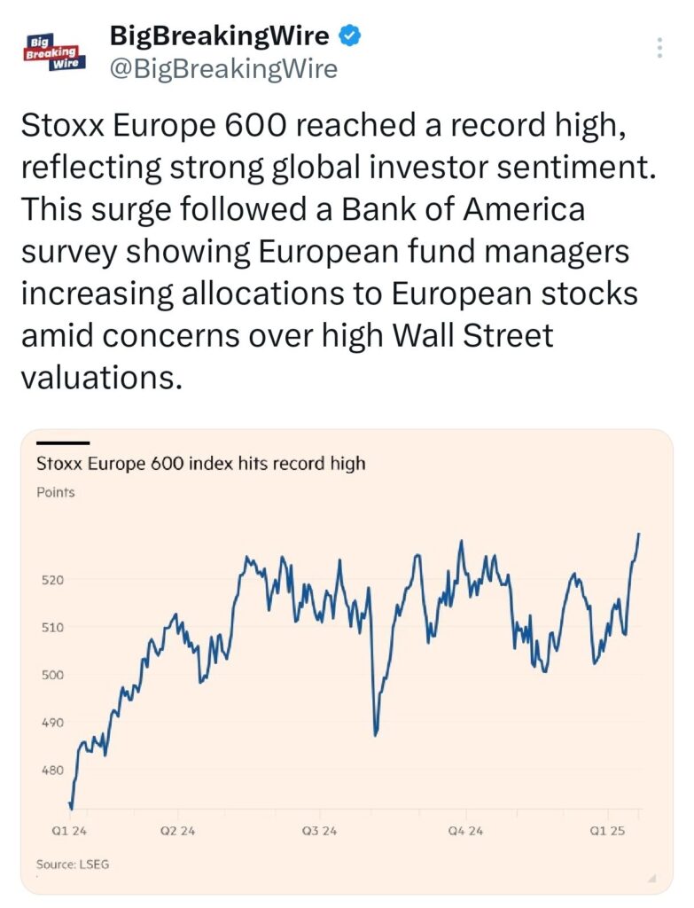 BOFA Survey: Investors Bullish on US Dollar, Stocks; Bonds and Cash Out of Favor