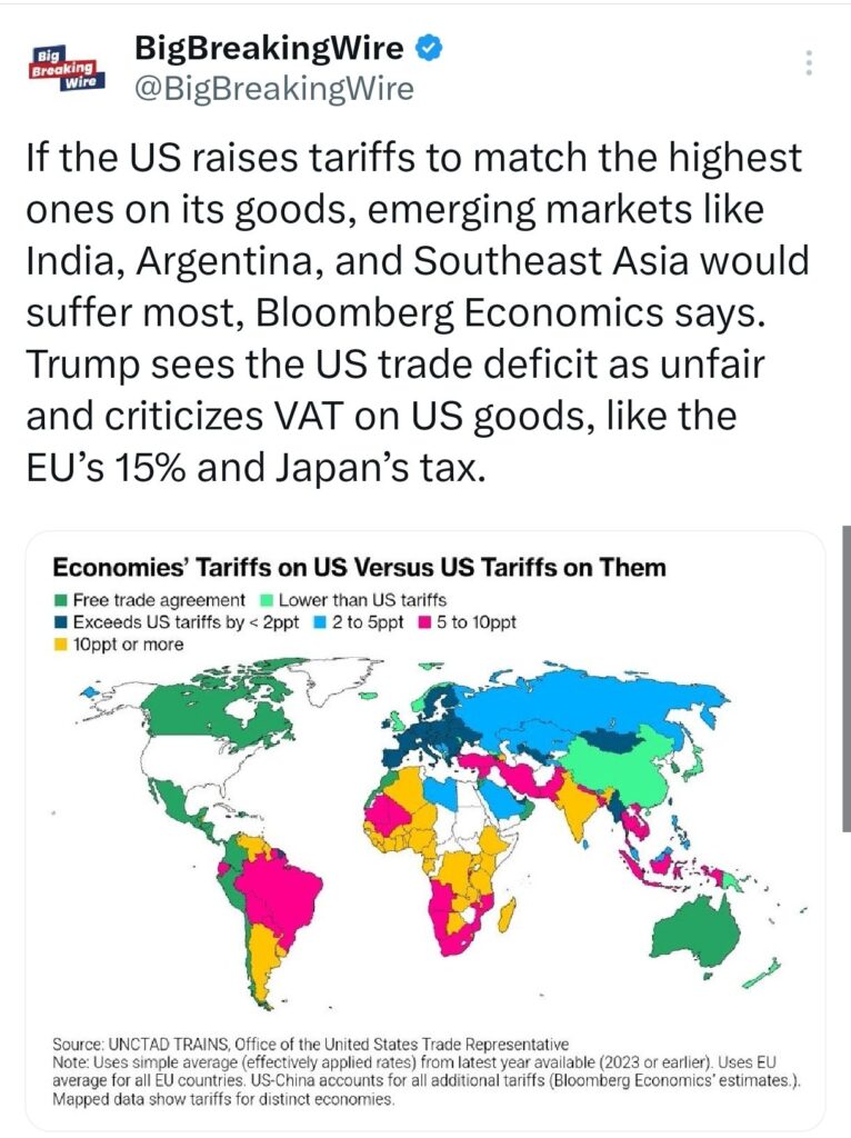 Trump Announces Plan for 'Fair and Reciprocal' Tariffs on Global Trade