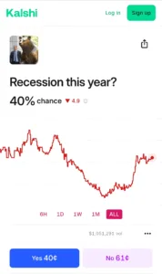 Experts Predict Growing Odds of U.S. Recession in 2025