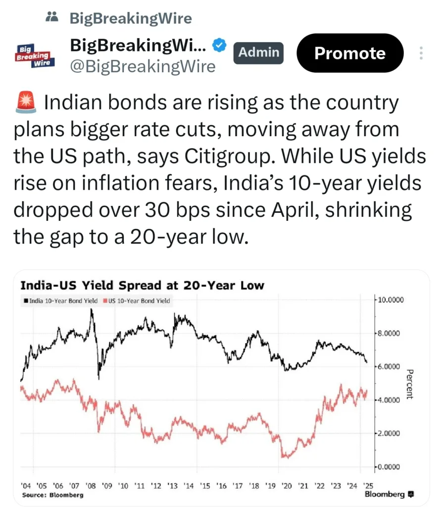 Global Shift: Countries Issue Fewer Dollar Bonds as Confidence in U.S. Wanes Global Shift: Countries Issue Fewer Dollar Bonds as Confidence in U.S. Wanes