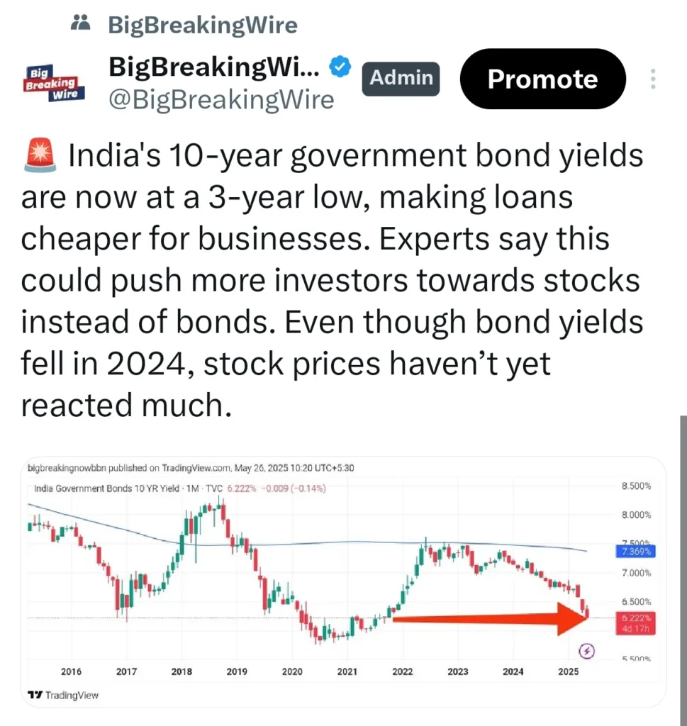 Global Shift: Countries Issue Fewer Dollar Bonds as Confidence in U.S. Wanes Global Shift: Countries Issue Fewer Dollar Bonds as Confidence in U.S. Wanes
