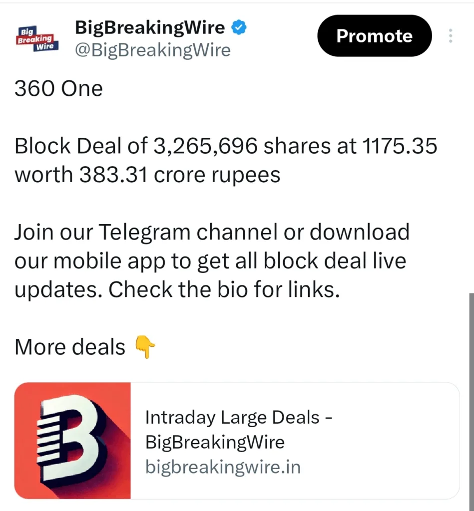 FIIs Pump Rs 12,594 Cr Into Market; Clients & Retail Turn Sellers