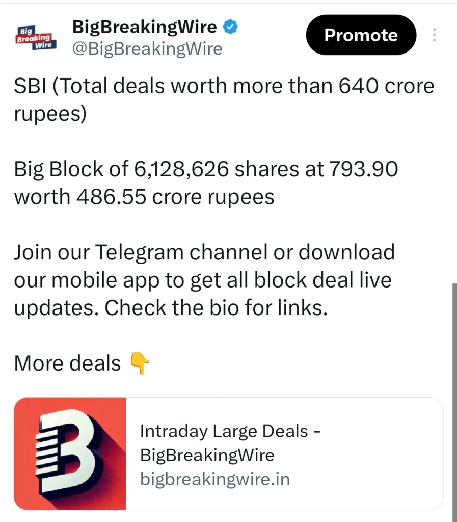 FIIs Pump Rs 12,594 Cr Into Market; Clients & Retail Turn Sellers