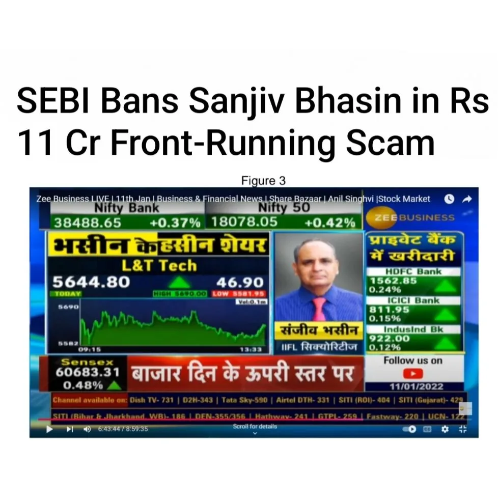 SEBI Bans Sanjiv Bhasin Over Rs 11 Crore Front-Running Scam: Full Case Explained