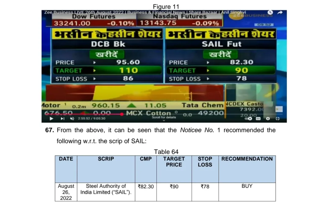 SEBI Bans Sanjiv Bhasin Over Rs 11 Crore Front-Running Scam: Full Case Explained SEBI Bans Sanjiv Bhasin Over Rs 11 Crore Front-Running Scam: Full Case Explained