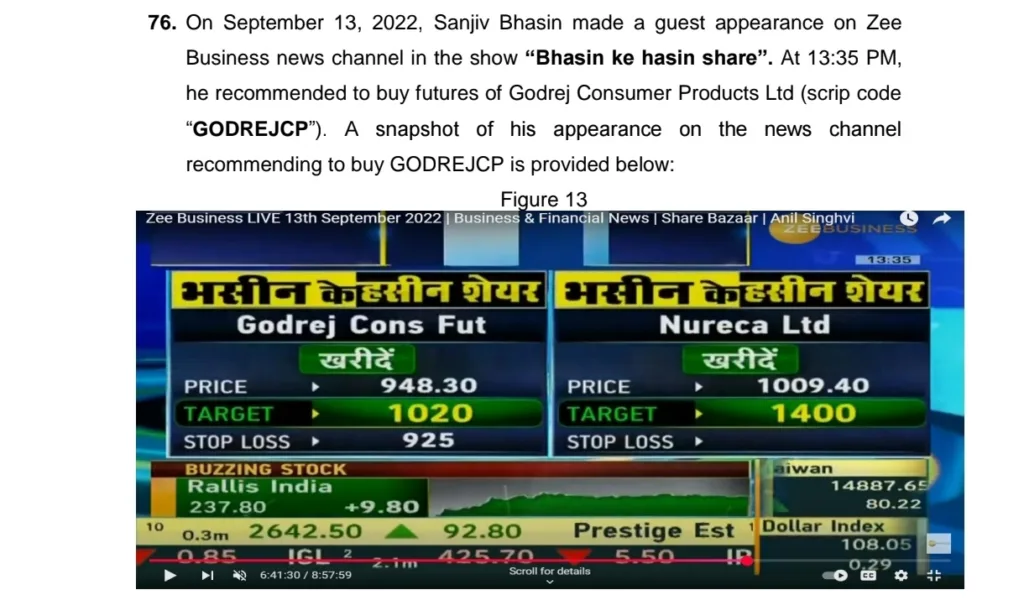 SEBI Bans Sanjiv Bhasin Over Rs 11 Crore Front-Running Scam: Full Case Explained SEBI Bans Sanjiv Bhasin Over Rs 11 Crore Front-Running Scam: Full Case Explained