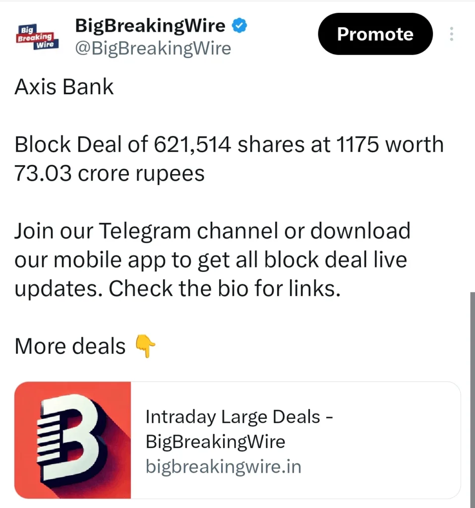 FIIs Sell Rs 1,481 Cr, DIIs Buy Rs 1,333 Cr