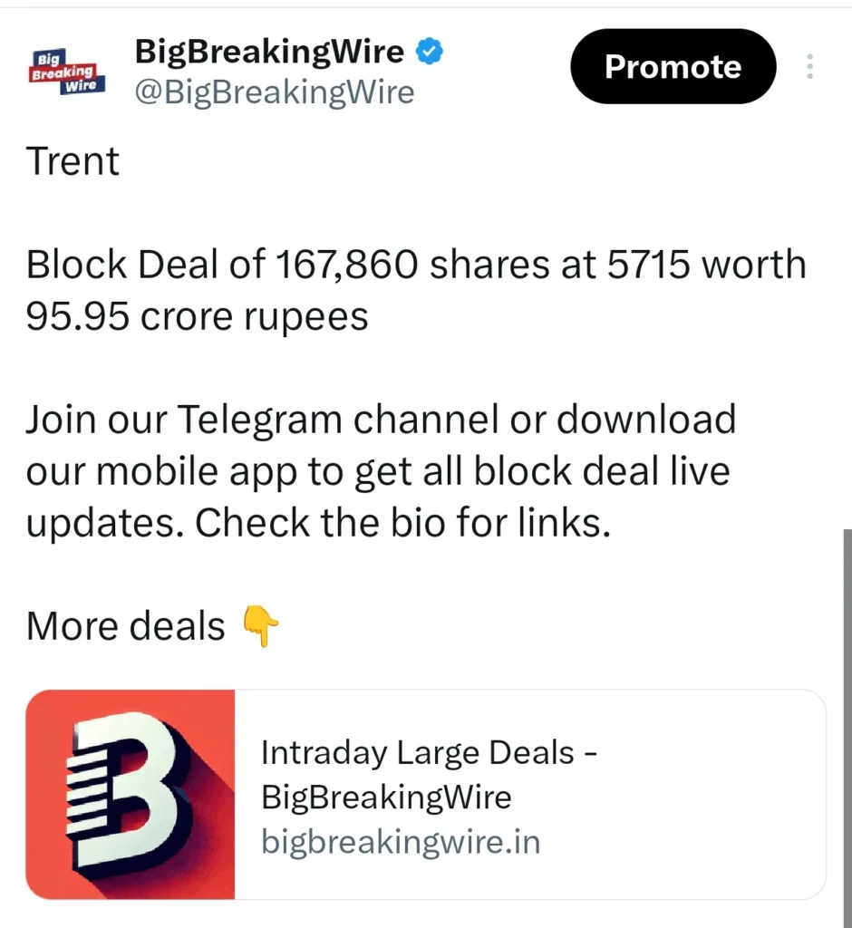 FIIs Sell Rs 760 Cr, DIIs Dump Rs 1,028 Cr – Retail Buys Rs 121 Cr