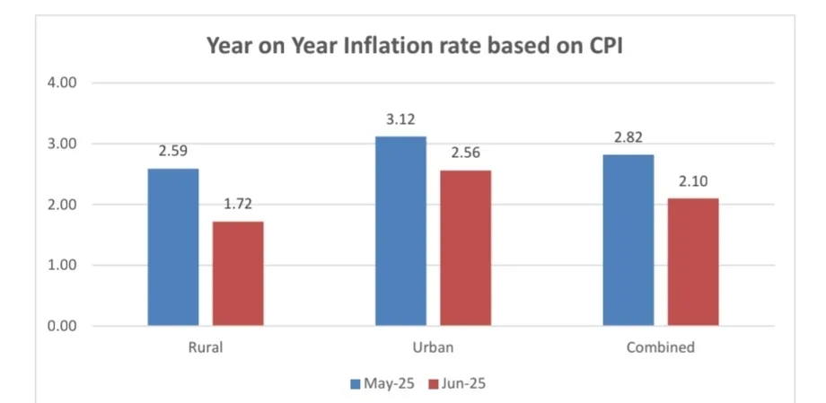 screenshot 2025 07 14 17 43 13 927 com5400280446935771994 BigBreakingWire