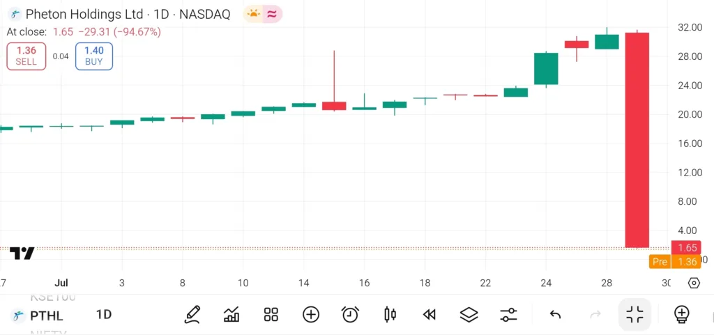 screenshot 2025 07 30 16 49 21 805 com1811958472498284995 BigBreakingWire