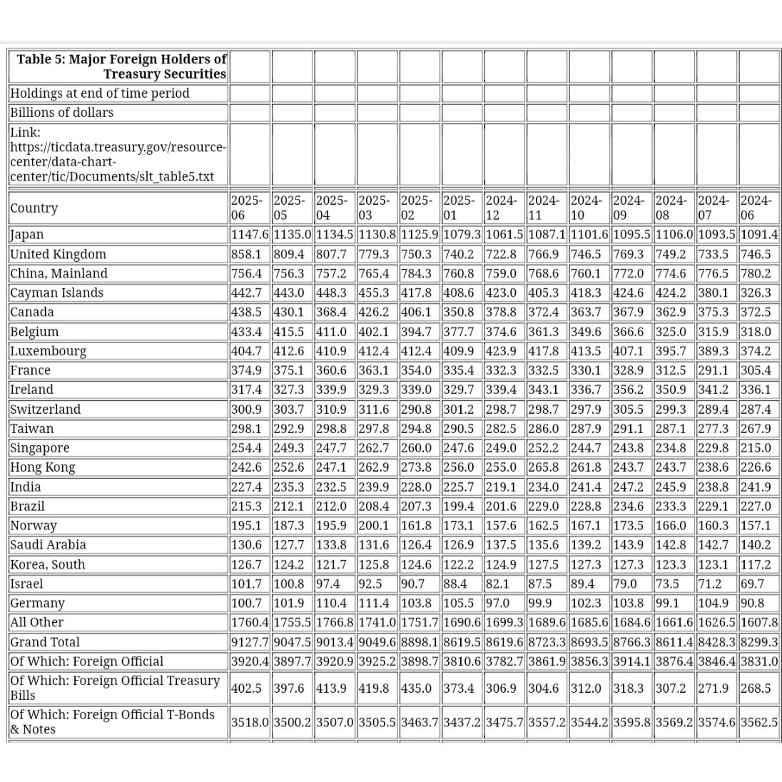 instasize 250817212834 BigBreakingWire