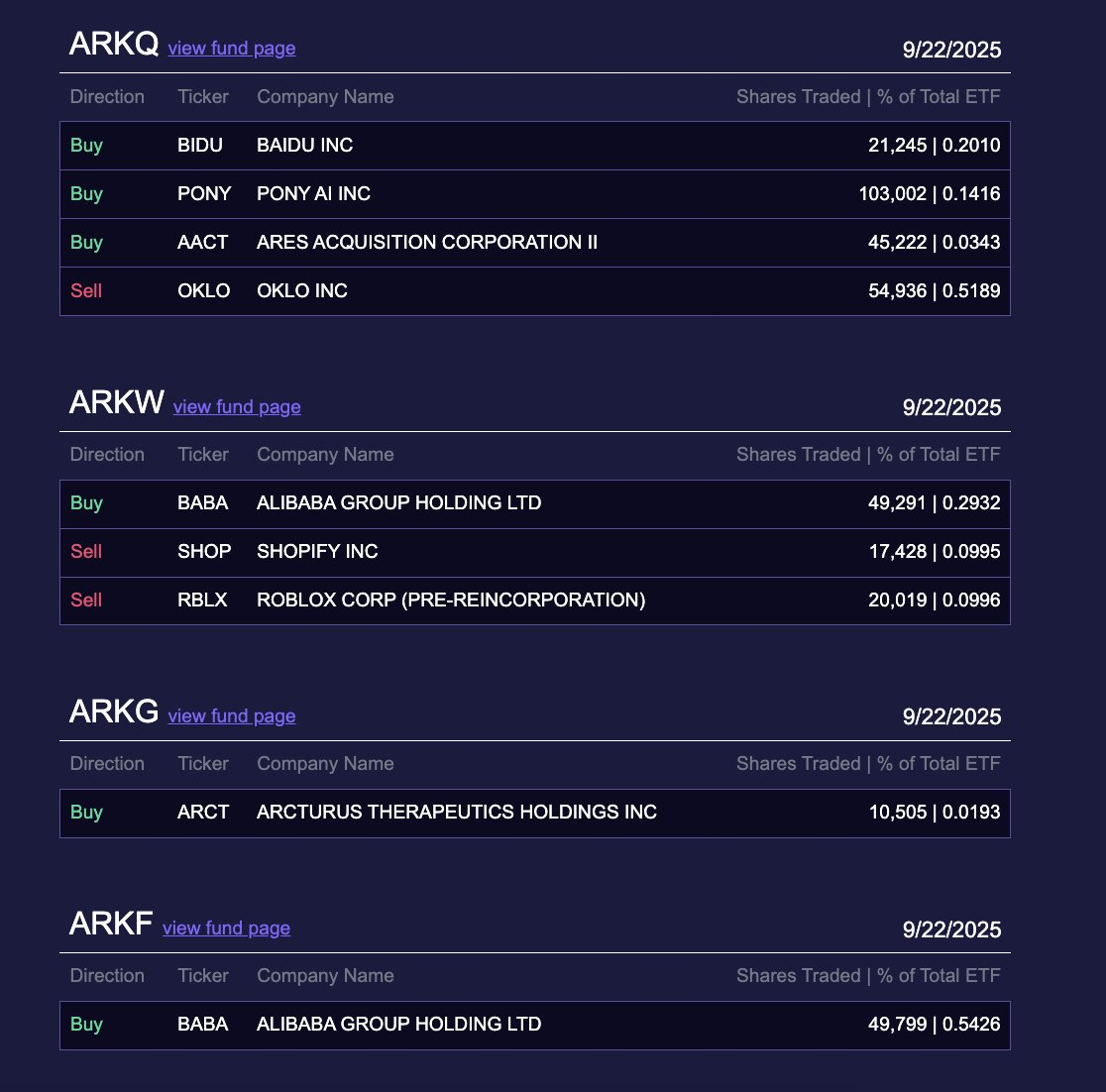 Alibaba Launches Qwen3-Max, Partners with NVIDIA, and Expands Global Cloud 2 Your Pulse on Stocks, Finance, Markets & the Global Economy 14b06c2b d673 4408 8491 2c86ba0ad98b BigBreakingWire
