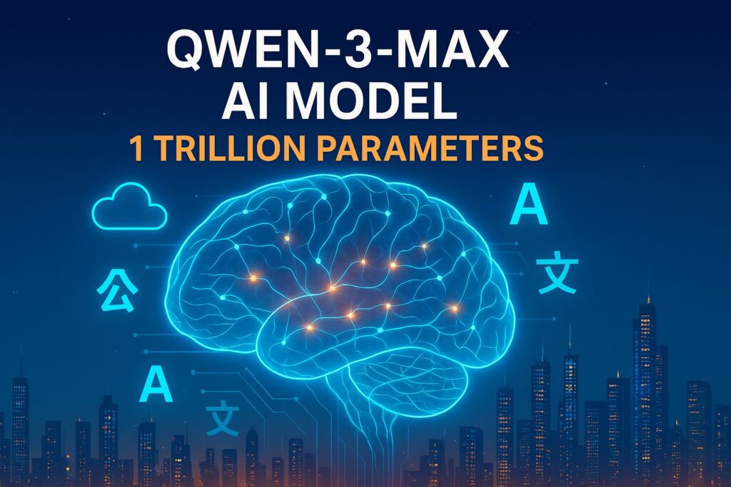 Alibaba Shares Surge 4% After Launching Qwen-3-Max AI Model