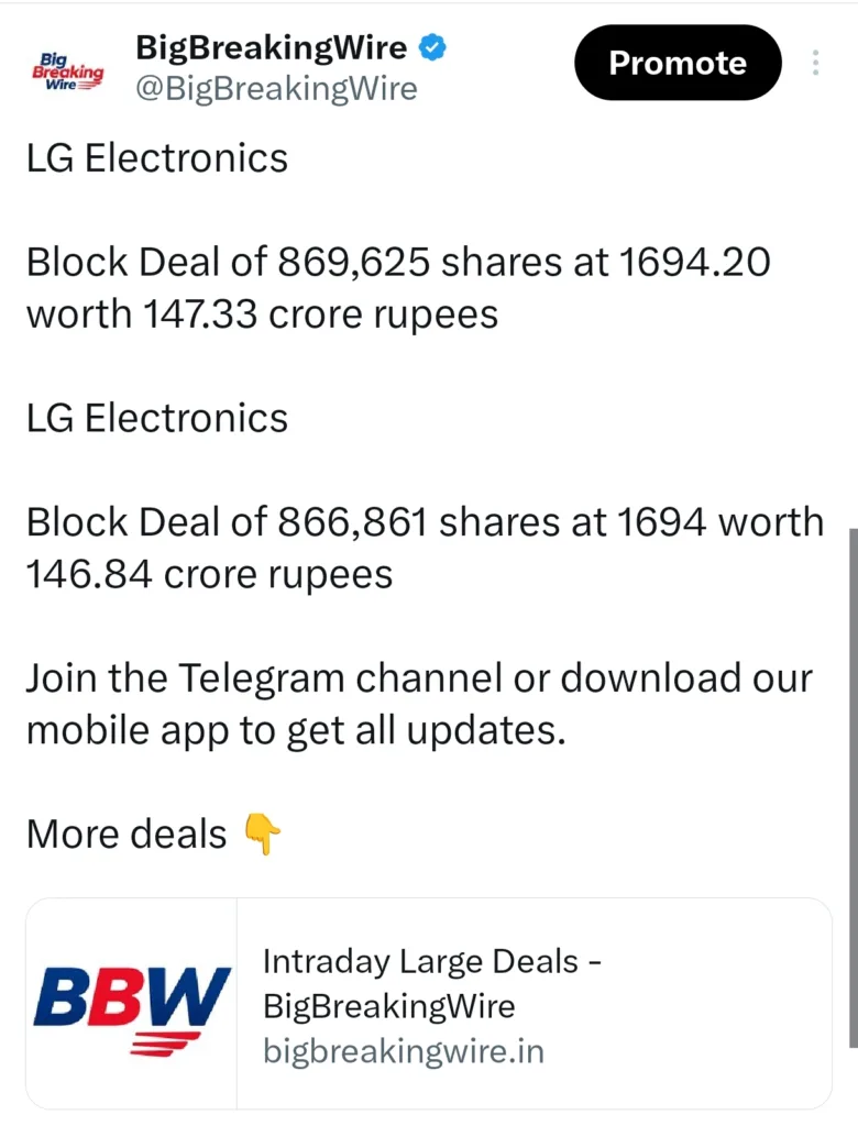 FIIs bought 68 cr, DIIs bought 4650 cr 1 Your Pulse on Stocks, Finance, Markets & the Global Economy 1000140271 BigBreakingWire