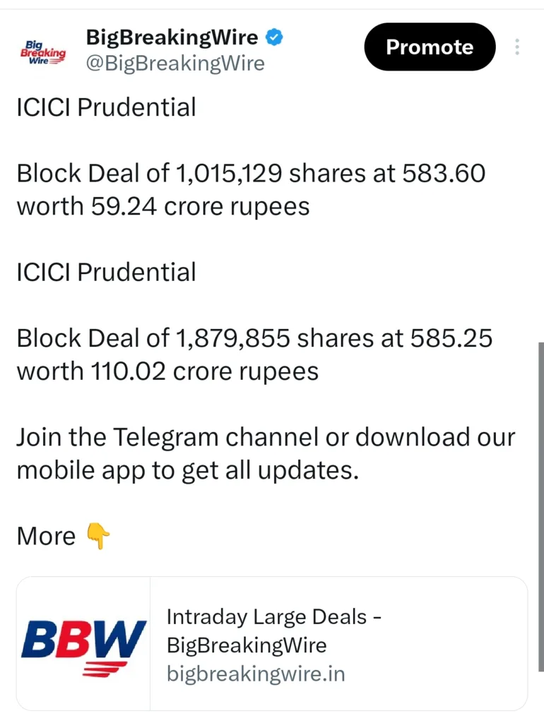 FIIs bought 68 cr, DIIs bought 4650 cr 2 Your Pulse on Stocks, Finance, Markets & the Global Economy 1000140273 BigBreakingWire